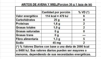 Imagen de Aros avena y miel 500 g