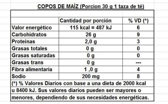 Imagen de Cereales sa 1 kg