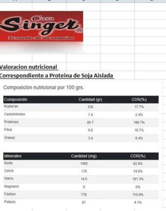 Mostrar detalles de Proteina de soja  aislada  250 gr Imagen de Proteina de soja  aislada  250 gr