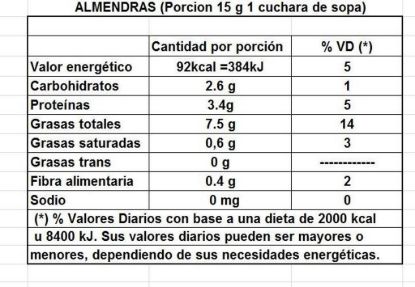 Imagen de Almendras fileteadas 100 g