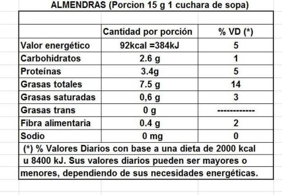 Imagen de Almendras tostadas sin sal 100 gr
