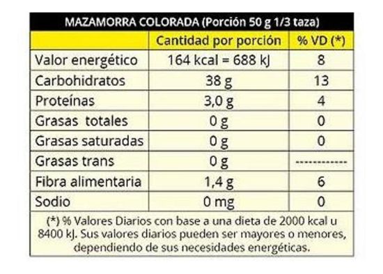 Imagen de Mazamorra colorada 5 k