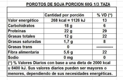 Imagen de Porotos de soja 1kg