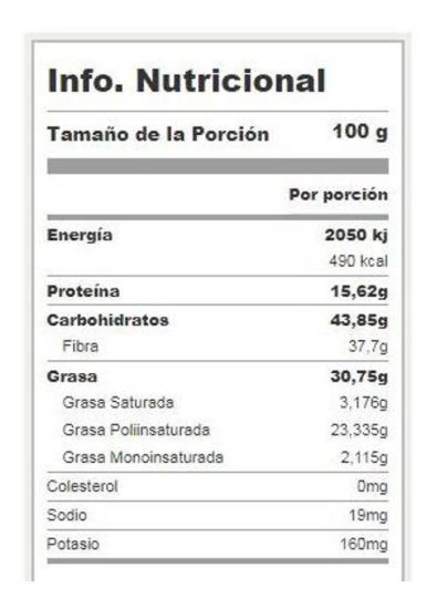 Imagen de Semillas dechia 1 k