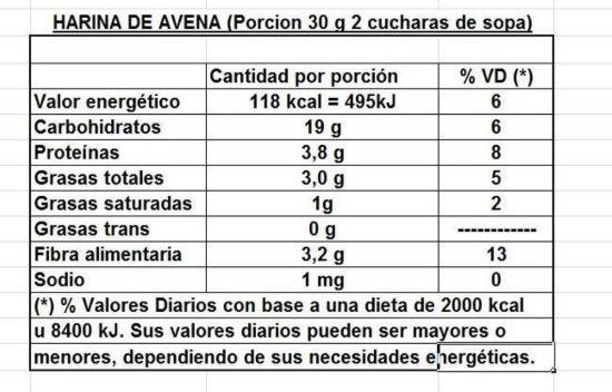 Imagen de Harina de avena 500 g