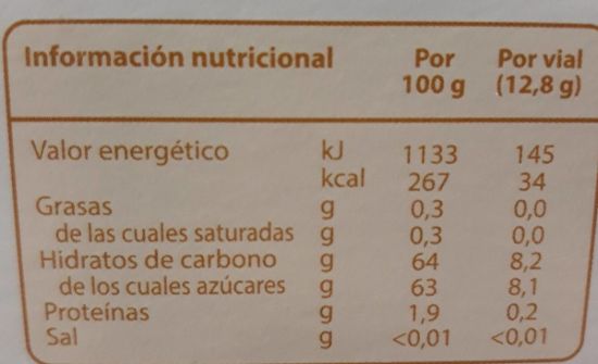 Imagen de Jalea real importada 30 g