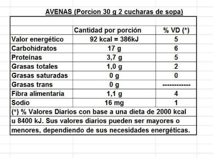 Imagen de Avena  arrollada 1 kg