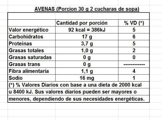 Imagen de Avena integral pelada- grano- entera  500  gr
