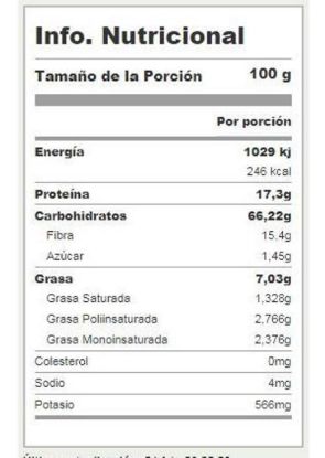 Imagen de Salvado de avena 250 gr