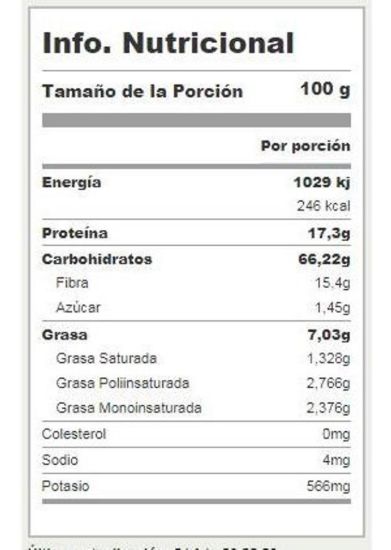 Imagen de Salvado de avena 250 gr
