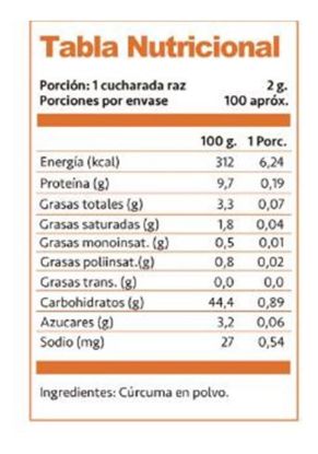 Imagen de Cúrcuma y pimienta 1 kg
