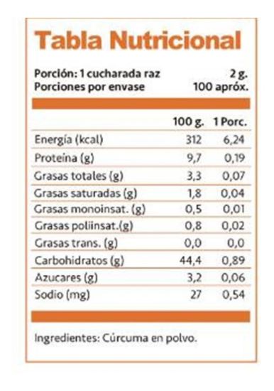 Imagen de Cúrcuma y pimienta 1 kg