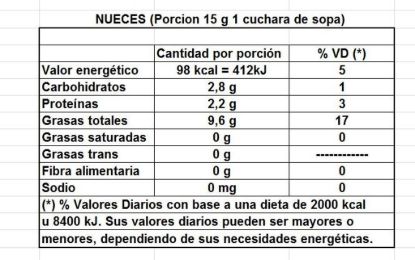 Imagen de Mix frutos europeos sin pasas  250 gr