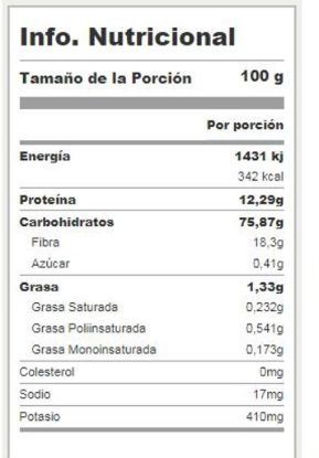 Imagen de Trigo burgul 1 kg.