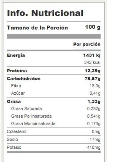 Imagen de Trigo burgul 1 kg.