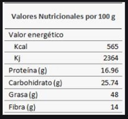 Imagen de Sesamo negro 100 gr