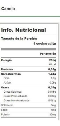 Imagen de Canela molida pura 250 gr