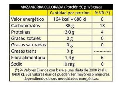 Imagen de Mazamorra colorada 500
