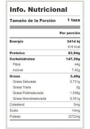 Imagen de Porotos adzuki 250 