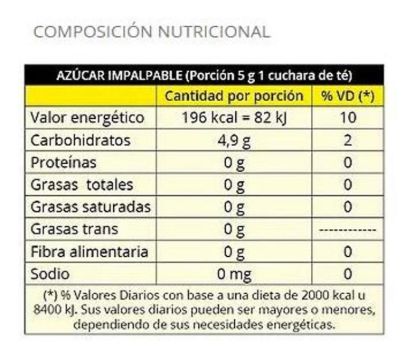 Imagen de Azucar impalpable 1 kg